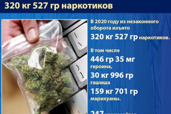 Kraken вход на сайт krmp.cc oniop